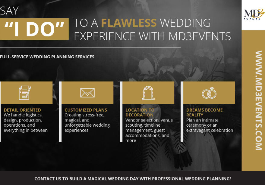 say i do infographic